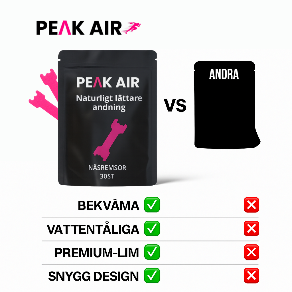 PEAK AIR –  Näsremsor för bättre andning