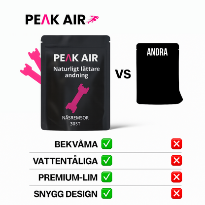 PEAK AIR –  Näsremsor för bättre andning