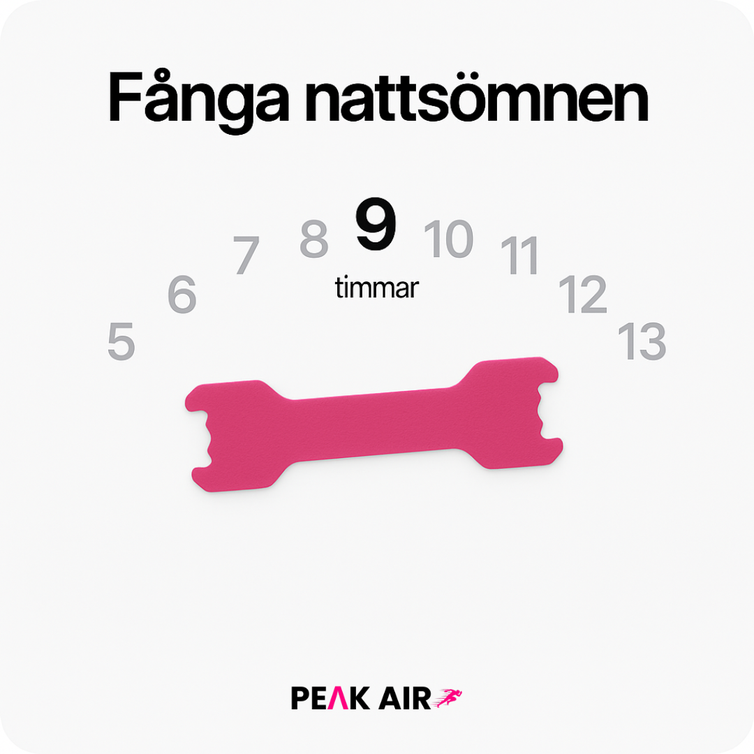 PEAK AIR –  Näsremsor för bättre andning