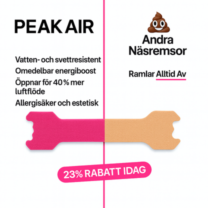 PEAK AIR –  Näsremsor för bättre andning